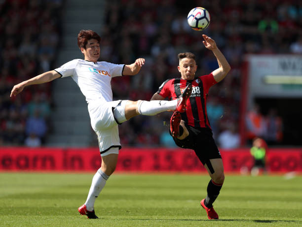 業影響力 業影響力